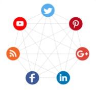 Icons or logos of different social media channels